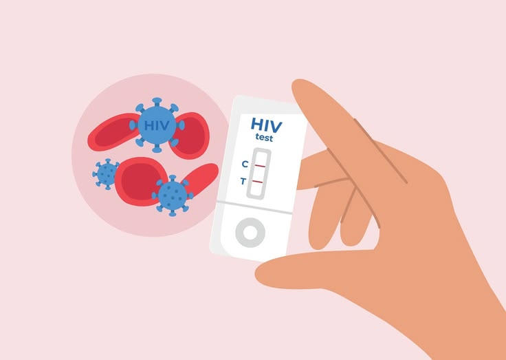 HIV Testing Laws and Compliances