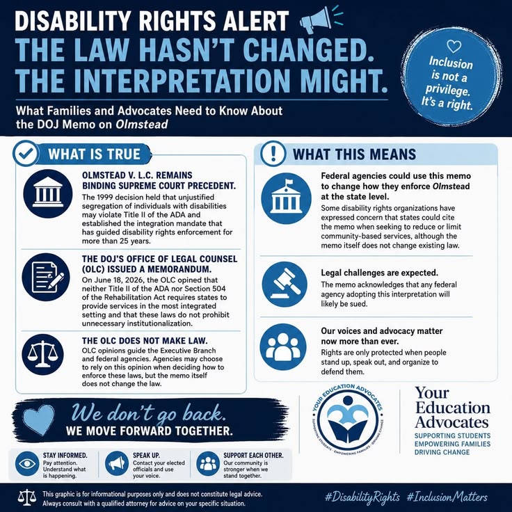 KEY FEATURES OF THE RIGHTS OF PERSONS WITH DISABILITIES ACT, 2016