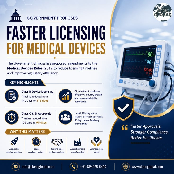 Medical Devices (Amendment) Rules, 2026: How CDSCO’s Faster Licensing Timelines Reshape Manufacturing Compliance