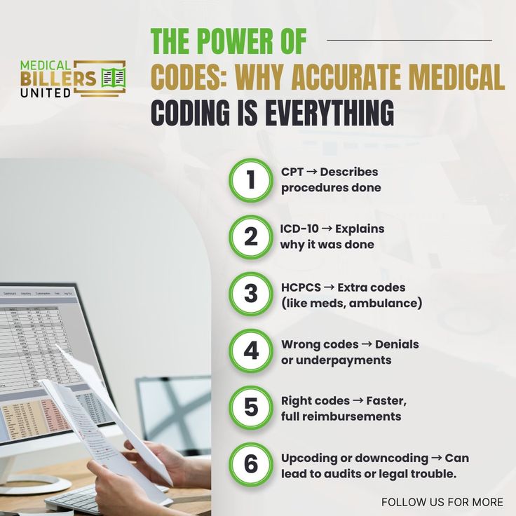Uniform Code for Medical Device Marketing Practices