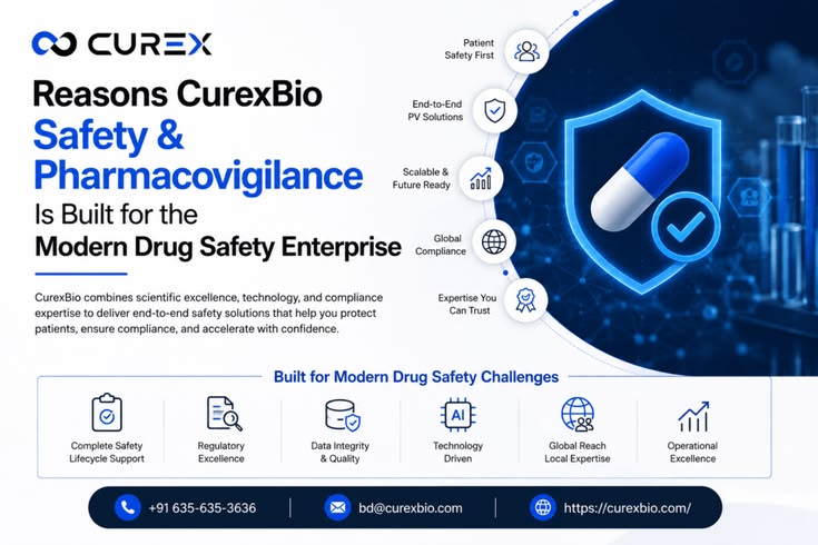 CDSCO Tightens Compliance: Why Is Pharmacovigilance Important for All Pharma Companies Now?